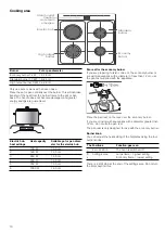 Preview for 10 page of Bosch HGG22B120T Instruction Manual