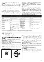 Preview for 15 page of Bosch HGG22B120T Instruction Manual