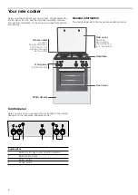 Предварительный просмотр 8 страницы Bosch HGG22B121M Instruction Manual