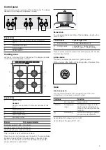 Preview for 9 page of Bosch HGG233123R Instruction Manual