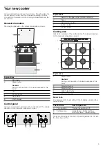 Preview for 9 page of Bosch HGG233150M Instruction Manual