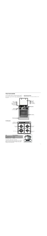 Preview for 7 page of Bosch HGG24W226R Instruction Manual