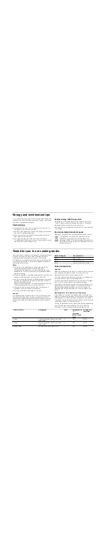 Preview for 17 page of Bosch HGG24W226R Instruction Manual