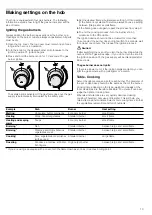 Предварительный просмотр 13 страницы Bosch HGG343455R Instruction Manual