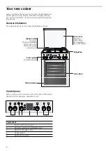 Предварительный просмотр 8 страницы Bosch HGG343456M Instruction Manual