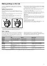 Предварительный просмотр 13 страницы Bosch HGG343456M Instruction Manual