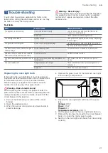 Предварительный просмотр 21 страницы Bosch HGI120Q59M Instruction Manual