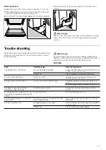 Предварительный просмотр 21 страницы Bosch HGK90VQ50 Instruction Manual