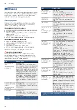 Preview for 22 page of Bosch HGL128I.0R Instruction Manual