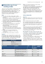 Preview for 29 page of Bosch HGL128I.0R Instruction Manual