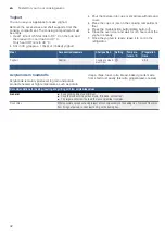 Preview for 32 page of Bosch HGL128I.0R Instruction Manual