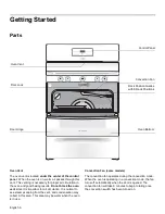 Предварительный просмотр 9 страницы Bosch HGS3063UC Use And Care Manual