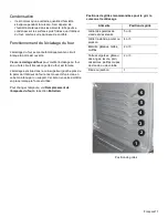 Предварительный просмотр 44 страницы Bosch HGS3063UC Use And Care Manual