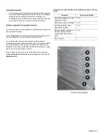 Preview for 76 page of Bosch HGS3063UC Use And Care Manual