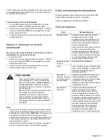 Preview for 86 page of Bosch HGS3063UC Use And Care Manual