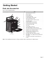 Preview for 9 page of Bosch HGS7052UC User Manual