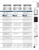 Предварительный просмотр 19 страницы Bosch HGS7282UC - 30" Pro-Style Gas Range Brochure