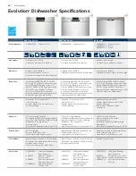 Предварительный просмотр 20 страницы Bosch HGS7282UC - 30" Pro-Style Gas Range Brochure