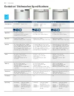 Предварительный просмотр 22 страницы Bosch HGS7282UC - 30" Pro-Style Gas Range Brochure