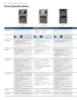 Предварительный просмотр 32 страницы Bosch HGS7282UC - 30" Pro-Style Gas Range Brochure