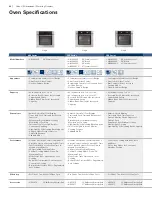 Предварительный просмотр 34 страницы Bosch HGS7282UC - 30" Pro-Style Gas Range Brochure