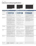 Предварительный просмотр 46 страницы Bosch HGS7282UC - 30" Pro-Style Gas Range Brochure