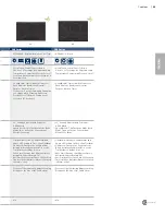 Предварительный просмотр 47 страницы Bosch HGS7282UC - 30" Pro-Style Gas Range Brochure