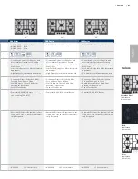 Предварительный просмотр 49 страницы Bosch HGS7282UC - 30" Pro-Style Gas Range Brochure