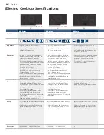 Предварительный просмотр 50 страницы Bosch HGS7282UC - 30" Pro-Style Gas Range Brochure