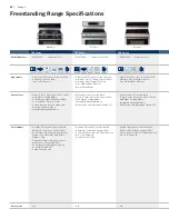 Предварительный просмотр 62 страницы Bosch HGS7282UC - 30" Pro-Style Gas Range Brochure