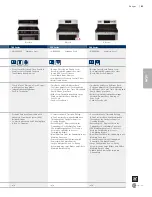 Предварительный просмотр 63 страницы Bosch HGS7282UC - 30" Pro-Style Gas Range Brochure