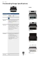 Предварительный просмотр 64 страницы Bosch HGS7282UC - 30" Pro-Style Gas Range Brochure