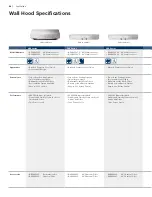 Предварительный просмотр 70 страницы Bosch HGS7282UC - 30" Pro-Style Gas Range Brochure