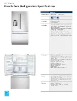 Предварительный просмотр 84 страницы Bosch HGS7282UC - 30" Pro-Style Gas Range Brochure