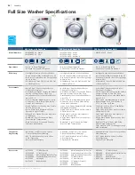 Предварительный просмотр 96 страницы Bosch HGS7282UC - 30" Pro-Style Gas Range Brochure