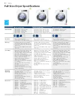 Предварительный просмотр 98 страницы Bosch HGS7282UC - 30" Pro-Style Gas Range Brochure