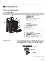 Предварительный просмотр 11 страницы Bosch HGS7282UC - 30" Pro-Style Gas Range (French) Manual D’Utilisation Et D’Entretien