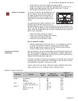 Предварительный просмотр 33 страницы Bosch HGS7282UC - 30" Pro-Style Gas Range (French) Manual D’Utilisation Et D’Entretien