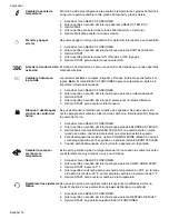 Предварительный просмотр 72 страницы Bosch HGS7282UC - 30" Pro-Style Gas Range (French) Manual D’Utilisation Et D’Entretien