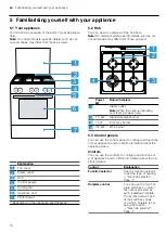 Preview for 10 page of Bosch HGU020L50 User Manual And Installation Instructions