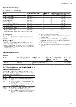 Preview for 27 page of Bosch HGU020L50 User Manual And Installation Instructions