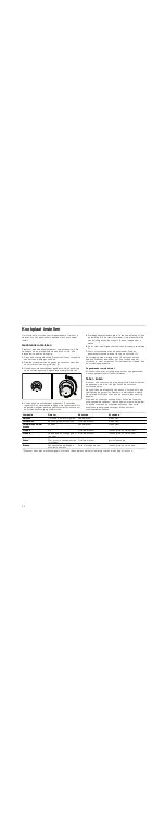 Preview for 34 page of Bosch HGV423123N Instruction Manual