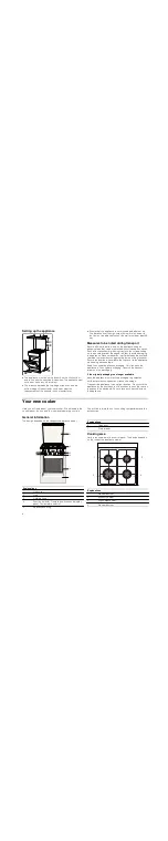 Preview for 8 page of Bosch HGV445153N Instruction Manual