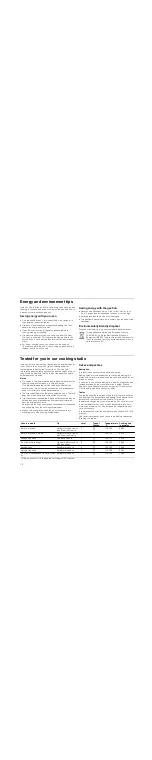 Preview for 18 page of Bosch HGV445153N Instruction Manual