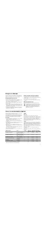 Preview for 41 page of Bosch HGV445153N Instruction Manual