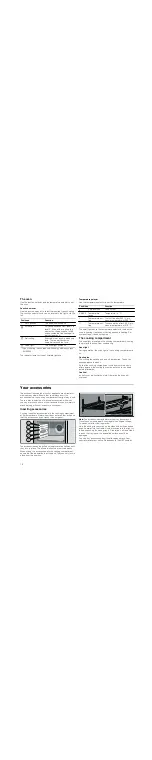 Предварительный просмотр 10 страницы Bosch HGV524322Z Instruction Manual