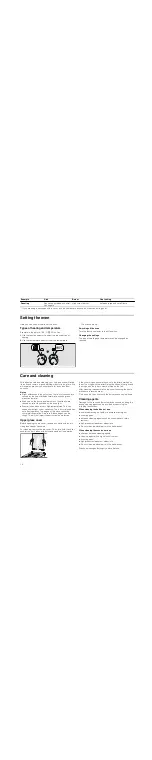 Предварительный просмотр 14 страницы Bosch HGV524322Z Instruction Manual