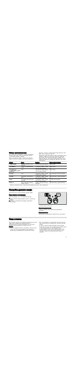 Предварительный просмотр 15 страницы Bosch HGV52D123Q Instruction Manual