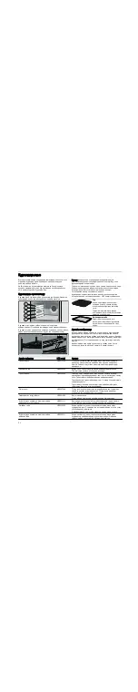 Предварительный просмотр 34 страницы Bosch HGV52D123Q Instruction Manual