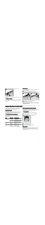 Предварительный просмотр 41 страницы Bosch HGV52D123Q Instruction Manual